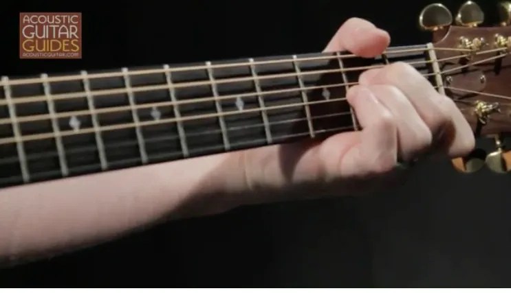 Borrow Chords from Related Keys