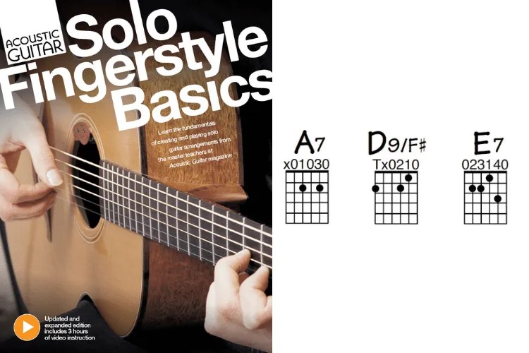 musical examples from the lesson